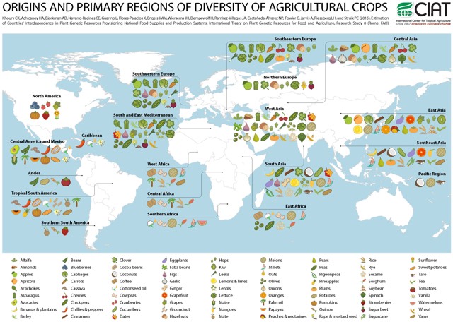 http://kottke.org/16/06/world-map-of-the-origin-of-agricultural-crops