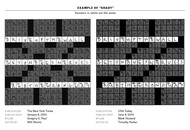 Crossword Plagiarism