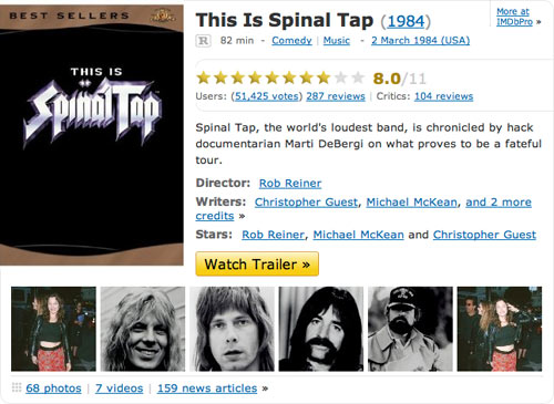 spinal tap side effects years later