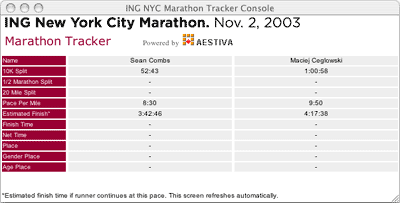 Maciej versus P. Diddy in the NYC Marathon.