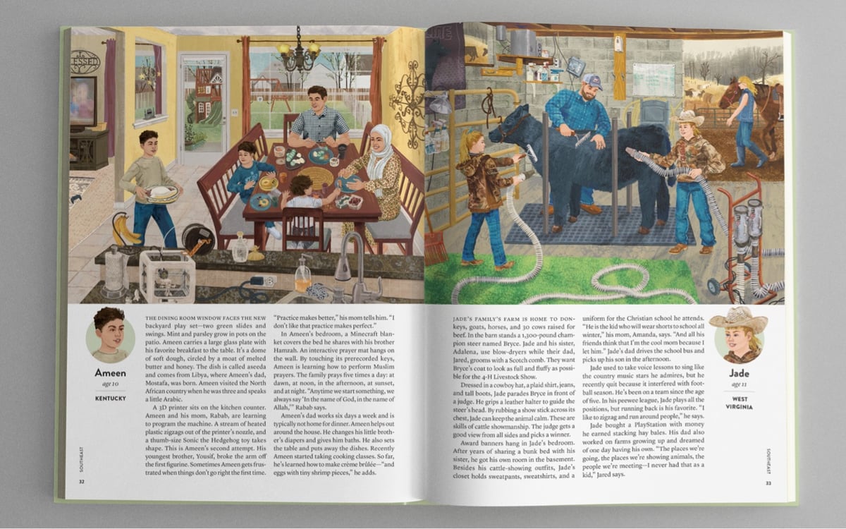 a layout from the book 'All About U.S.'