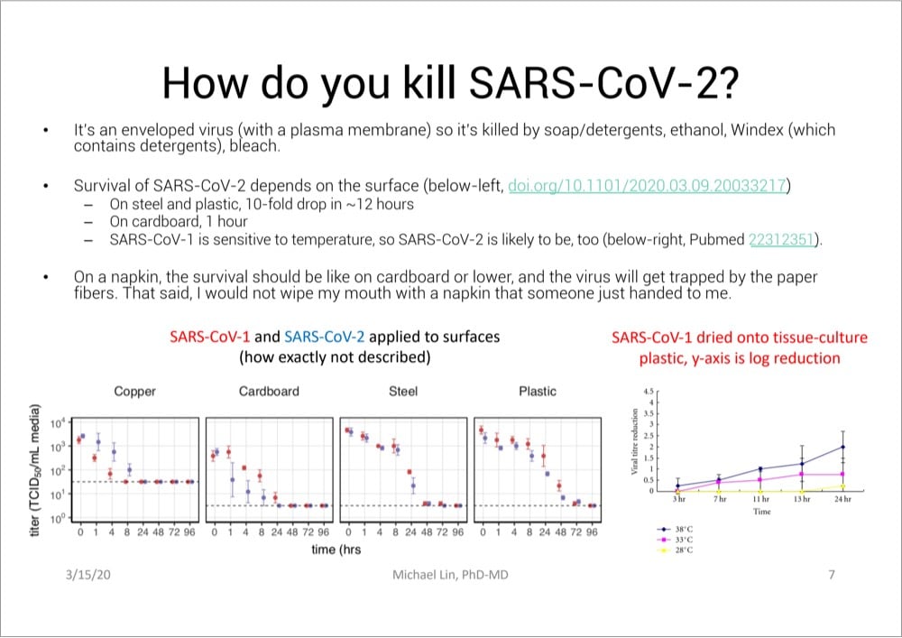 Michael Lin Covid