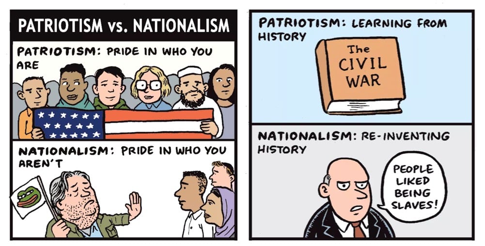 Nationalism Patriotism