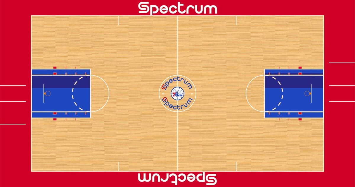 NBA Courts