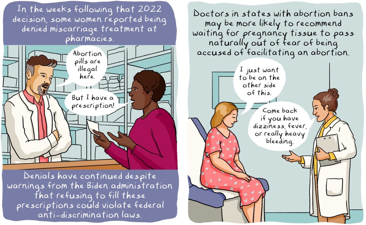 two panels of a comic about abortion and miscarriage