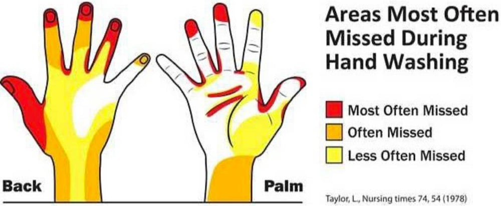 Hand Washing Map