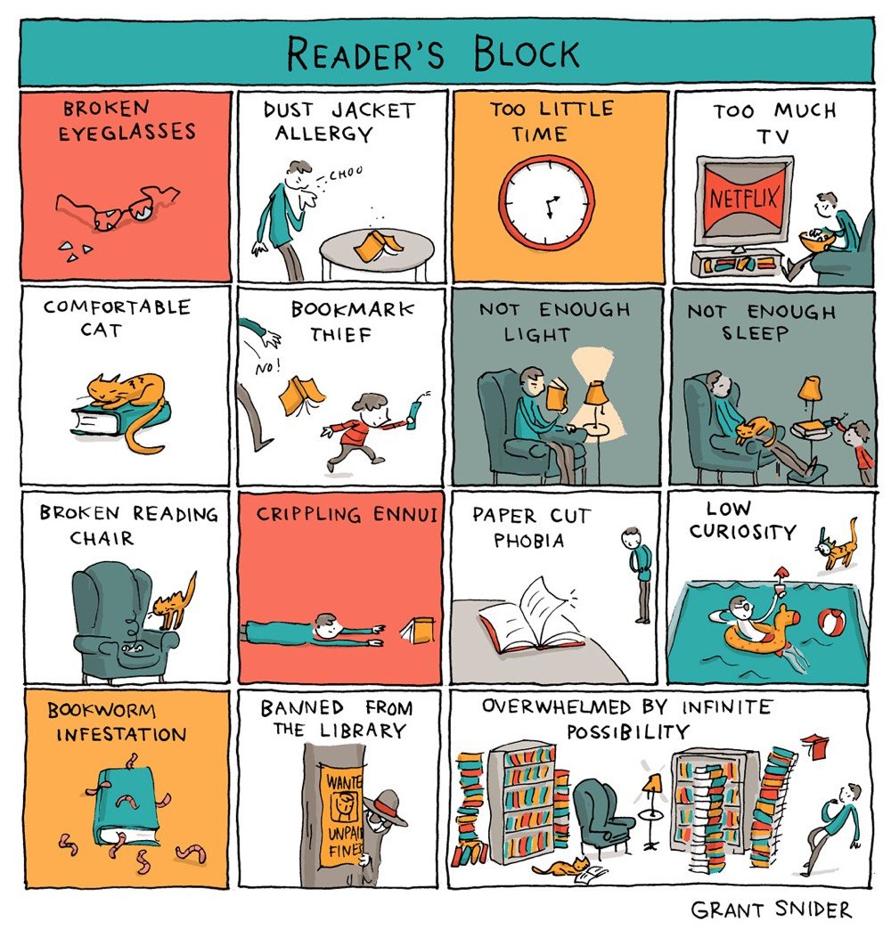 Readers Block