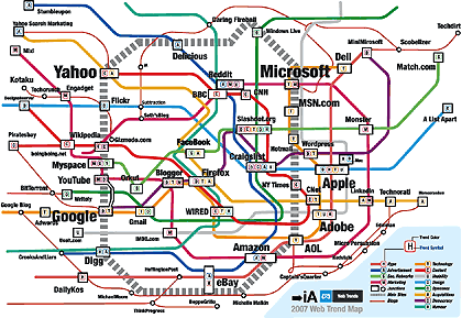 2007 trend map, companies