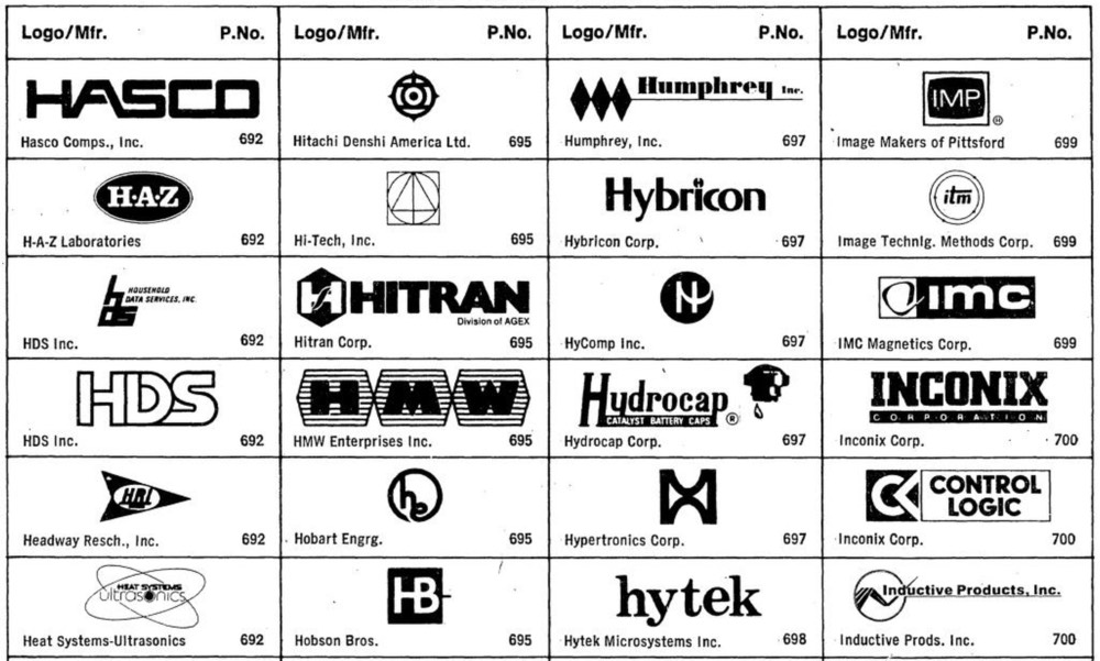 85 Tech Logos