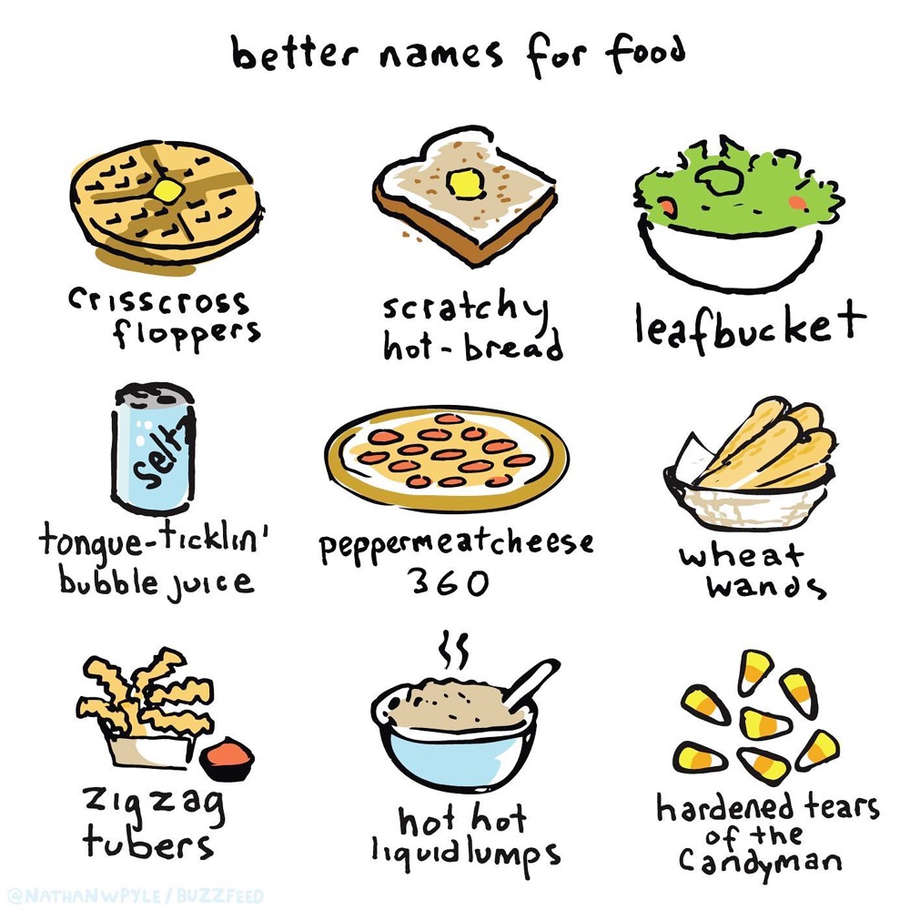 several foods illustrated with proposed 'better' names for each