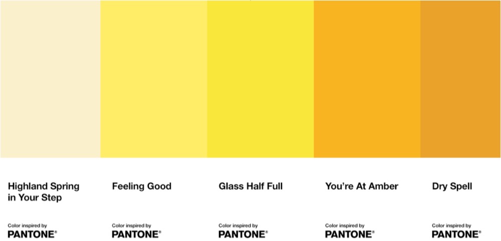 chart of 5 gradations of urine color that relate to hydration level 