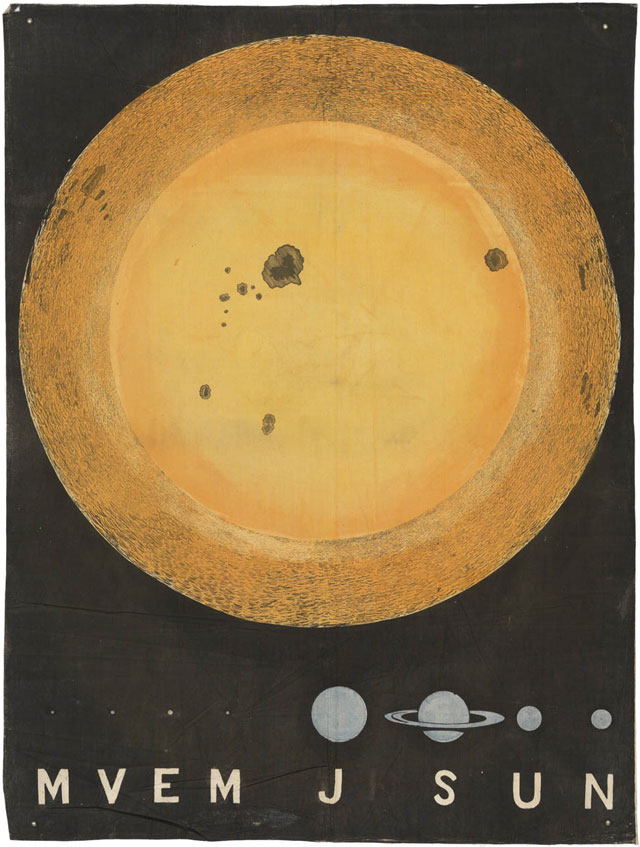 Solar System Poster 1850