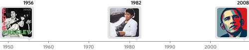 Thriller/Elvis Timeline